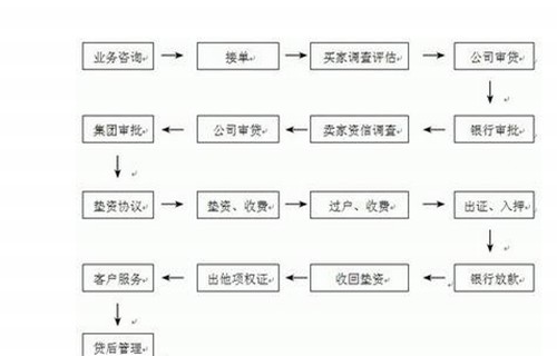 股票计算器在线湘财证券下载_散户查股网