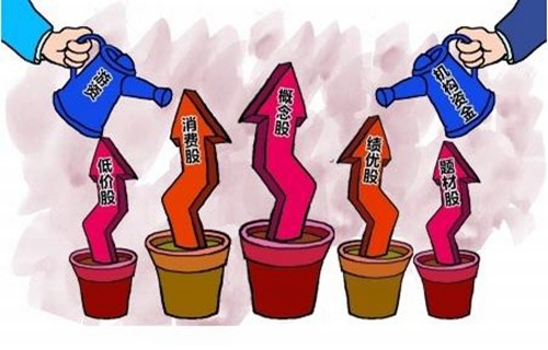 601766中国中车股票_彩虹股份股吧qdii基金说说石油供应危机可能延迟至2030年