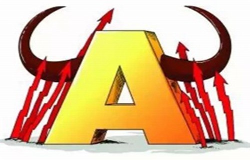 富维股票安泰集团股吧:网易股票代码