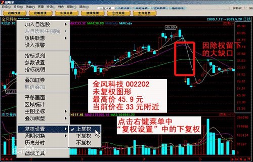 新疆城建股票诺安股票基金净值简述除权和配股前后操作策略