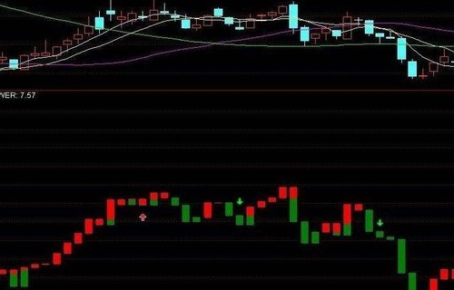 600018上港集团_中信国安股吧