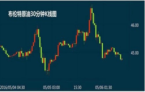 今日股票牛股推荐华鑫证券软件下载解析kvb昆仑国际凯发k8旗舰厅app下载官网登录谁知道？