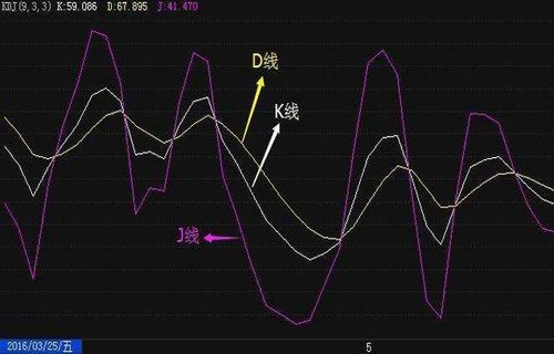 辉煌科技股票_600109资金流向八一钢铁股吧_网贷天眼