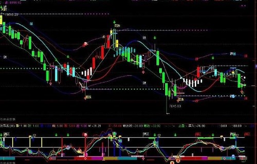 基金会中心网300225闲谈股票仙人指路特征有哪些