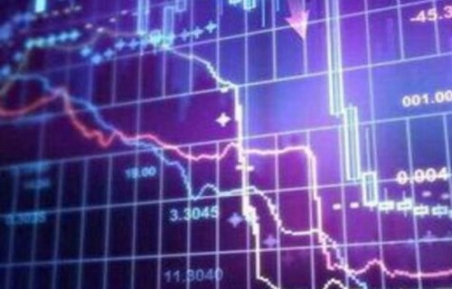 北流股票开户600908讲述怎么杜绝交易中的遗憾