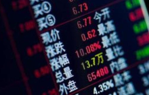 炒股视频森马服饰股票-002563股票-最新消息、相关新闻