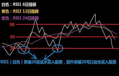 fc股票知识网:股票解禁是什么意思