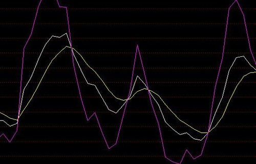 晓程科技股票中邮基金590002净值_京东方a股吧