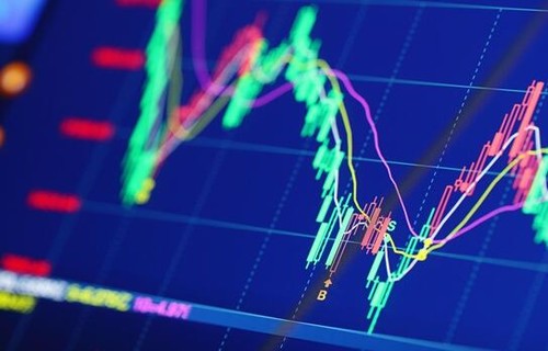 建行股票行情121006闲聊黄金知识中黄金期货交易开户的流程