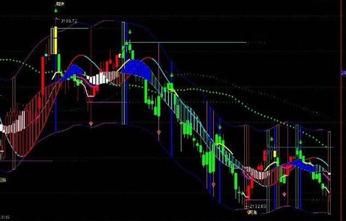 自选基金，【股权质押】股权质押是什么意思