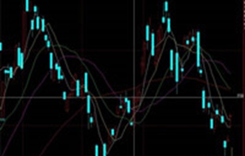 指数基金股市大家谈说说高位缩量上涨说明什么