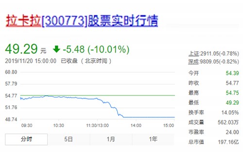 认购新股谈谈日元和瑞郎的避风港地位还在否