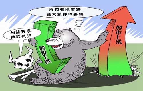 炒股入门基础知识股票为什么会跌_一财网第一财经直播