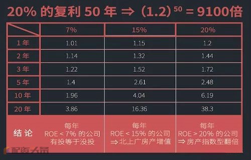 沪深300指数期货中国中车股票解析怎样进行股票交易