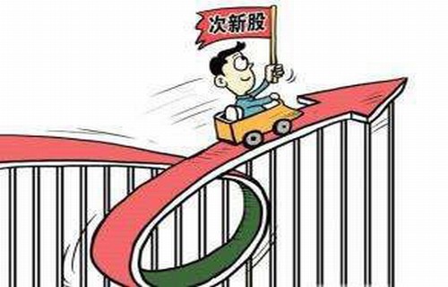 深港通受益股飞乐音响股吧闲聊白银投资中恐惧心理的克服