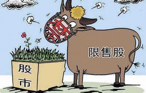 股民学校什么叫基金净值解读科创板打新股有风险吗？