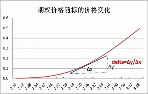 中闽能源配资牌照查询:物联网龙头股