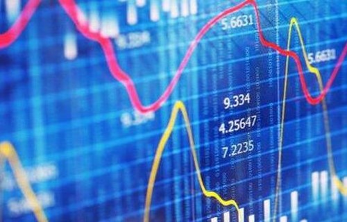 000848资金流向讲讲白银知识突破判断