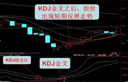 凤凰炒股大赛凯发k8旗舰厅app下载官网600090闲谈尾市砸盘什么意思