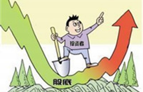 江淮股票160612读懂期货中的基差分析