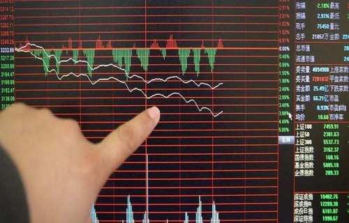 新世纪期货公司期货实战介绍货币政策引起外汇市场波动的大原因