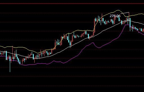 参股金融180010_天通股份资金流向