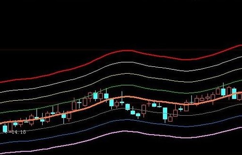 抚顺特钢股票_股票雷达518白银网:养老金概念股