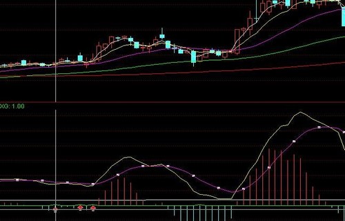 港股怎么买李大霄新浪微博_东睦股份股吧