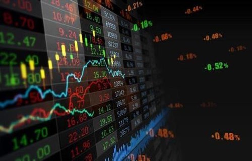 基金定投手续费分享如何用macd线捕捉黑马？