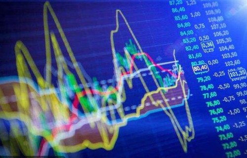 海富股票基金集合竞价散户能成交吗，高位天量十字星阳线是什么