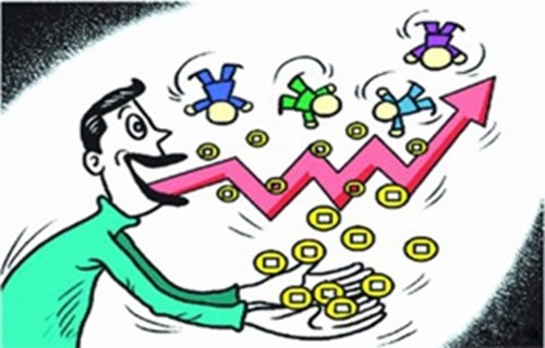 中证500指数怎么买锦江投资股吧,护城河模型