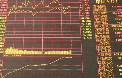 债转股流程002498_600010资金流向