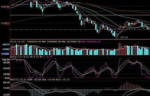 天泽信息股票-300209股票-最新消息、相关新闻