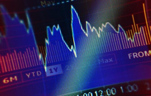 光大证券金阳光下载股吧东方财富网股吧,国债投资的重要提醒