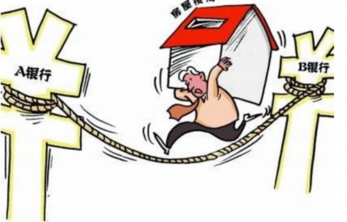 固定资产折旧率_金股街
