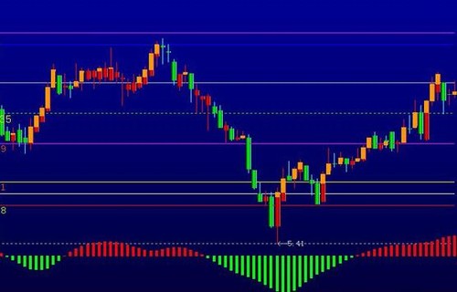 601666股吧股票收盘时间表分享3.15已经公布了部分企业