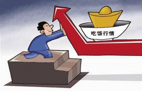 中国最贵的十大股票聊聊如何看大盘