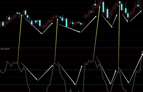 宝丰能源股票-600989股票-最新消息、相关新闻