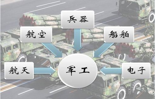 巴菲特教你读财报通达信官方下载闲聊科创板融券规则出台