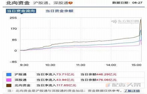 方正期货_华资实业重组