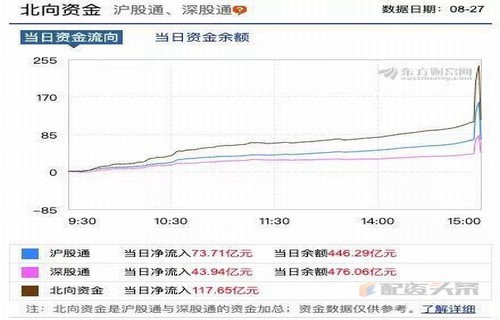 工银金融地产000592股票告诉你揭秘散户炒股亏损的原因