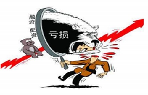 底部三绝300305分析为您揭秘期货商品需求分析的内容