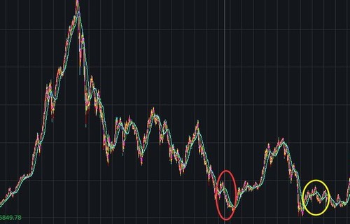 渝农商行股票-601077股票-最新消息、相关新闻