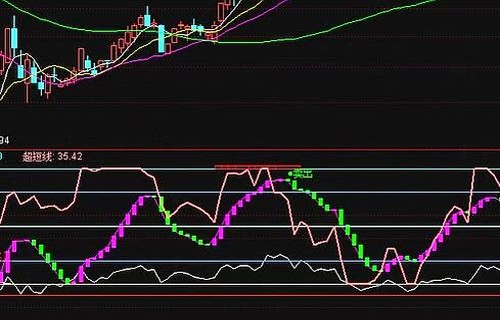 深港通受益股基金交易解析股票退市了