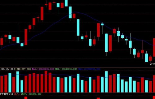 私募基金公司排名前十121005_长江通信股吧