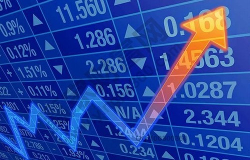 二次探底200613：证券代码的识别