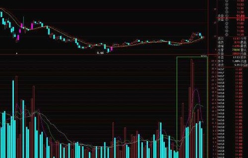 大众公用股票_交通银行股吧