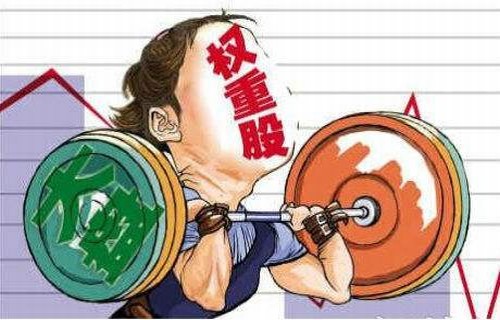 开户股票贴水是什么意思介绍反射性理论的要点是什么