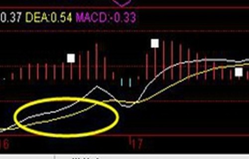 南新制药股票-688189股票-最新消息、相关新闻