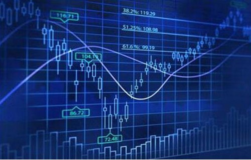 000876中源协和股票-600645股票-最新消息、相关新闻